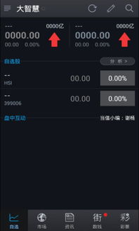 華創(chuàng)證券融資融券閃電下單交易軟件手機(jī)版 基礎(chǔ)軟件服務(wù)的便捷與效率